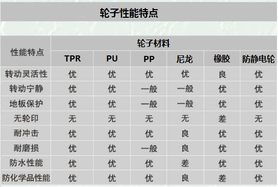 線網(wǎng)貨架的承重是多少？-川井